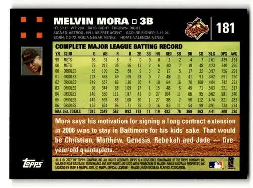2007 Topps #181 Melvin Mora Baltimore Orioles Baseball Cards NM Near ID:53844 - Baseball Card Single