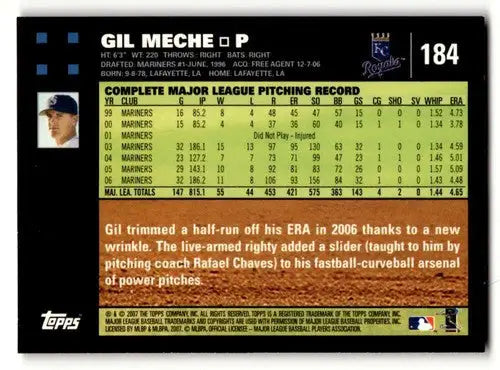 Original gloss Gil Meche Kansas City Royals baseball card image