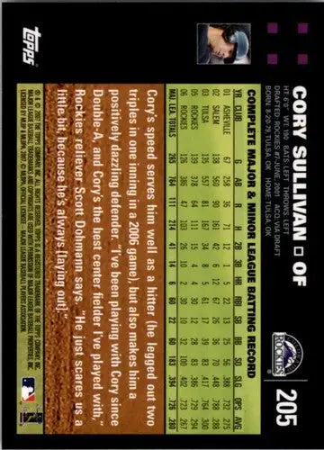 Baseball card back featuring Cory Sullivan with original gloss from 2007 Topps