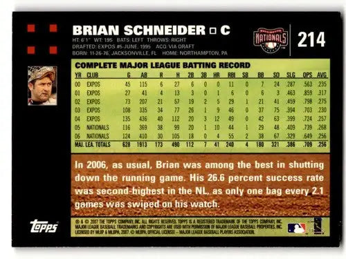 2007 Topps #214 Brian Schneider Washington Nationals Baseball Cards ID:53874 - Baseball Card Single