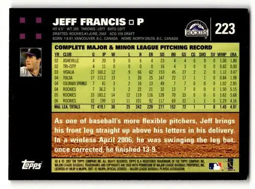 2007 Topps #223 Jeff Francis Colorado Rockies Baseball Cards NM Near ID:53871 - Baseball Card Single