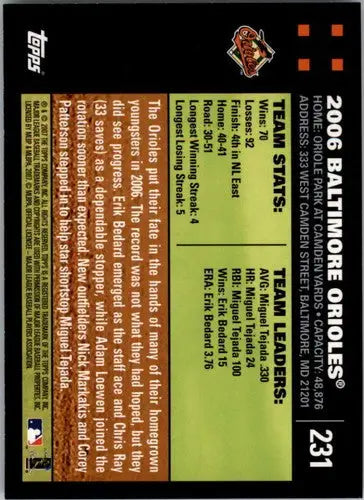 2007 Topps #231 Baltimore Orioles NMMT Orioles ID:9021 - Baseball Card Single