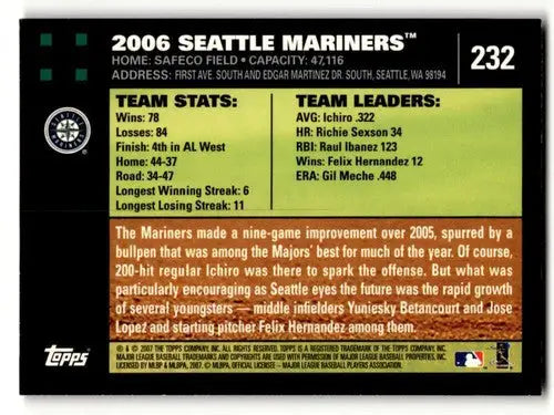 Baseball card back showing original gloss for 2007 Topps Seattle Mariners TC