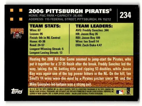 2006 Pittsburgh Pirates baseball card back with original gloss, featuring team details