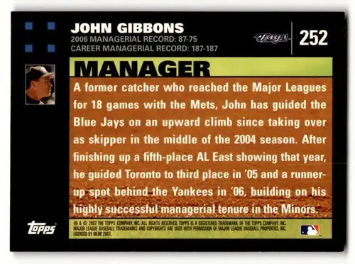 Baseball card back for 2007 Topps John Gibbons Toronto Blue Jays NM collectible