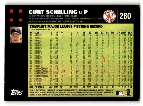 2007 Topps #280 Curt Schilling Boston Red Sox Baseball Cards NM Near ID:63517 - Baseball Card Single