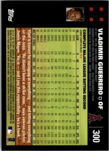 Baseball card back featuring original gloss of 2007 Topps Vladimir Guerrero Angels