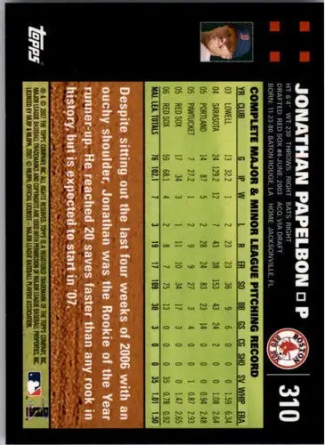 Original gloss of Jonathan Papelbon baseball card 2007 Topps #310 NM-MT Red Sox