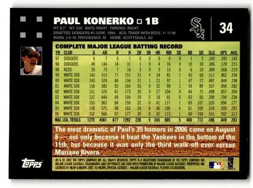 Original gloss Paul Konerko Chicago baseball card from 2007 Topps product