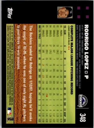 Baseball card back with original gloss for Rodrigo Lopez NMMT from 2007 Topps #348