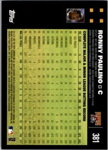 Baseball card back featuring original gloss of Ronny Paulino NMNT Pirates 2007 Topps #381