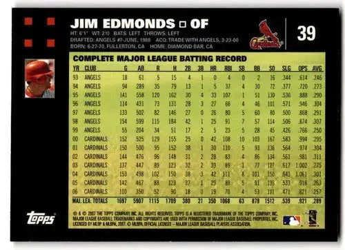2007 Topps #39 Jim Edmonds NM Near Mint Cardinals - Baseball Card Single