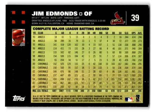 Baseball card back with original gloss for Jim Edmonds 2007 Topps #39 Mint Cardinals