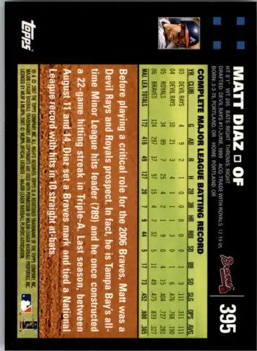 2007 Topps #395 Matt Diaz NMMT Braves ID:9032 - Baseball Card Single