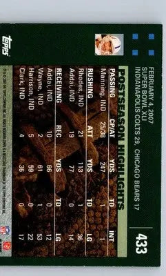2007 Topps #433 Peyton Manning - Football Card Single