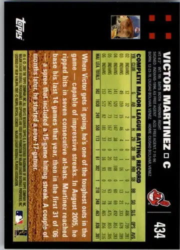 Baseball card back featuring 2007 Topps Victor Martinez NMMT Indians ID 9036