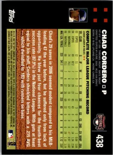 Chad Cordero NMNT baseball card from 2007 Topps #438 featuring Nationals player