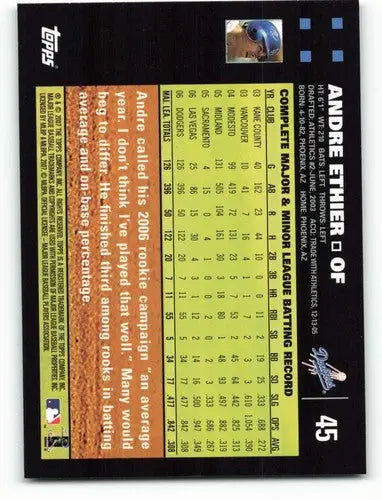 2007 Topps #45 Andre Ethier NM-MT Dodgers ID:81485 - Baseball Card Single