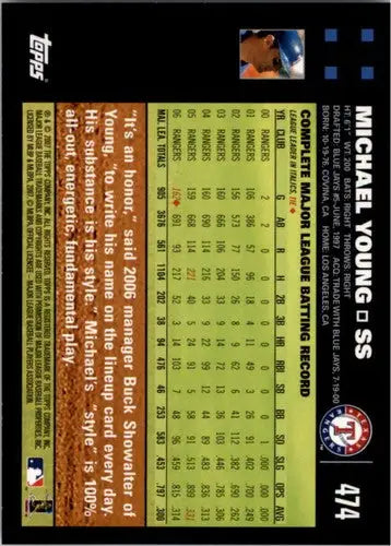 Baseball card back featuring Michael Young NMMT from 2007 Topps #474 Rangers