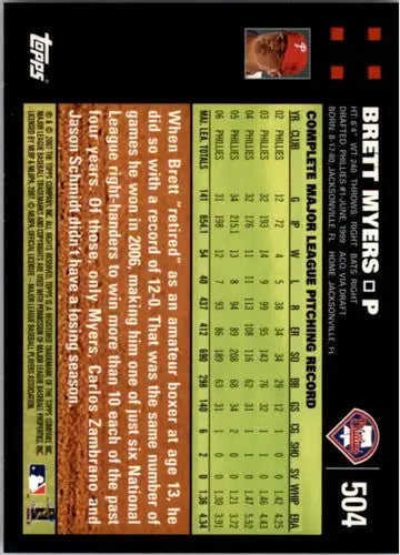 2007 Topps #504 Brett Myers NMMT Phillies ID:9042 - Baseball Card Single