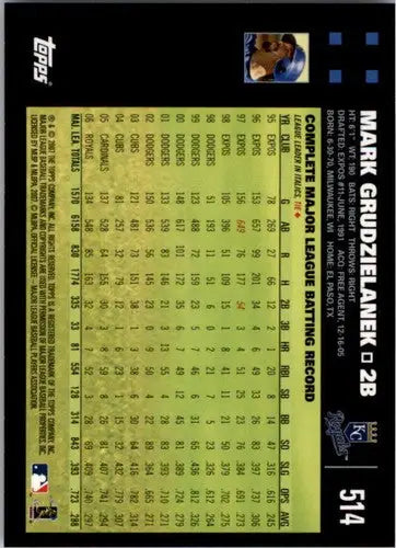 Baseball card back with original gloss for Mark Grudzielanek NMMT Royals product