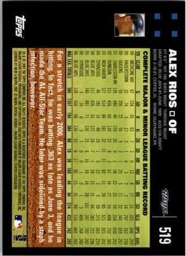 2007 Topps Alex Rios baseball card featuring original gloss from Blue Jays sports cards