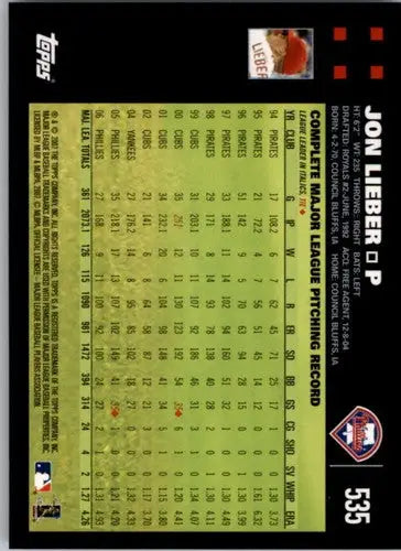 Baseball card back featuring original gloss for 2007 Topps Jon Lieber NMNT Phillies