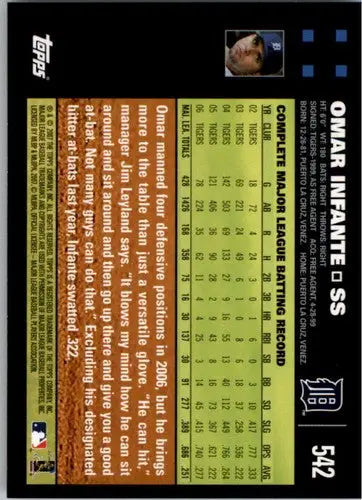 2007 Topps #542 Omar Infante NMMT Tigers ID:9049 - Baseball Card Single
