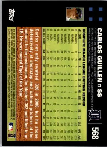 Original gloss Carlos Guillen NMMT baseball card from 2007 Topps Tigers series