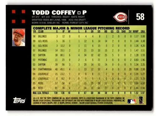 Back side of 2007 Topps Todd Coffey Cincinnati Reds baseball card NM near mint
