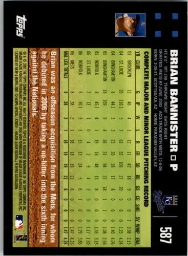 Original gloss Brian Bannister NMMT baseball card from 2007 Topps Royals collection