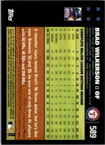 Baseball card back showing original gloss for 2007 Topps #589 Brad Wilkerson NMMT Rangers