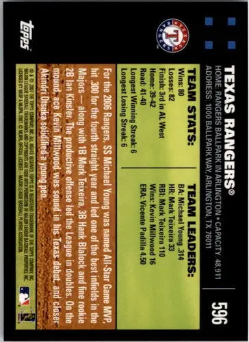 Baseball card back showing original gloss for 2007 Topps Texas Rangers NMMT