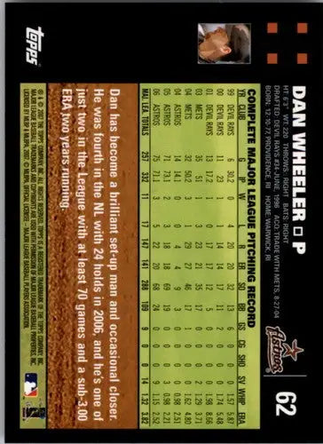 Dan Wheeler baseball card with original gloss from 2007 Topps NM-MT Astros