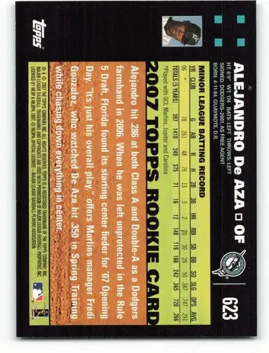 Baseball card back featuring Alejandro de Aza rookie Marlins with original gloss and Simply Sandoval