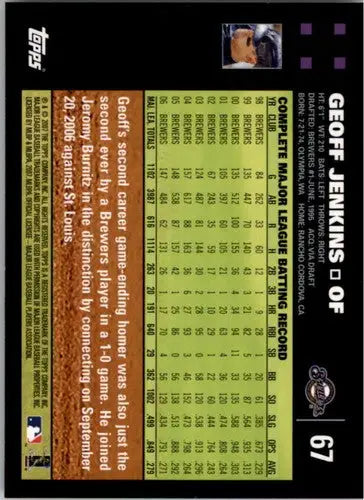 Baseball card back showing original gloss for Geoff Jenkins NM-MT from 2007 Topps