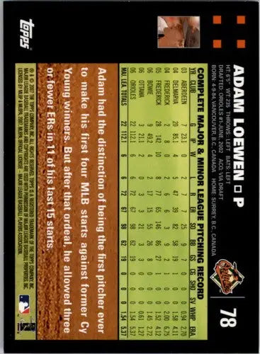 Baseball card back with original gloss from 2007 Topps Adam Loewen NM-MT Orioles