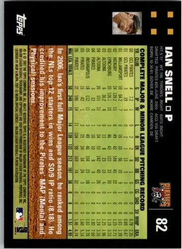 2007 Topps Ian Snell Baseball Card Back showcasing original gloss and sports cards detail