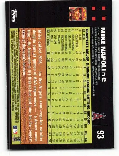 2007 Topps #93 Mike Napoli NM-MT Angels ID:81510 - Baseball Card Single