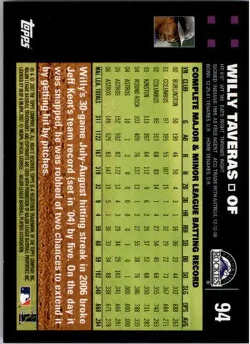Original gloss Willy Taveras baseball card 2007 Topps NM-MT Astros ID 5312