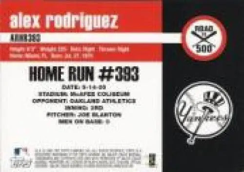 Alex Rodriguez baseball card with original gloss highlighting 393rd home run, Topps Alex Rodriguez NM-MT