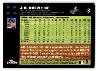 2007 Topps Baseball Chrome J.D. Drew #8 Los Angeles Dodgers - Baseball Card Single