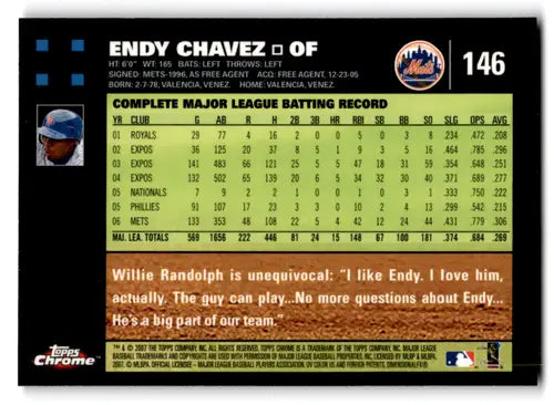 Baseball card back featuring original gloss from 2007 Topps Chrome Endy Chavez Mets