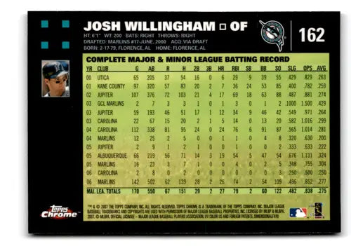 2007 Topps Chrome Josh Willingham baseball card with original gloss Marlins ID 73297