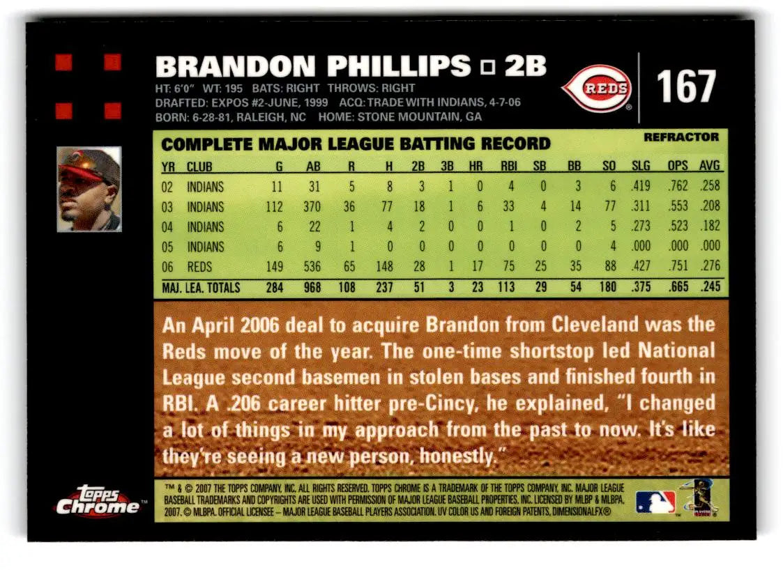 2007 Topps Chrome #167 Brandon Phillips Refractors - Baseball Card Single