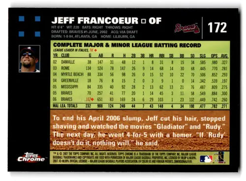 Original gloss 2007 Topps Chrome Jeff Francoeur baseball card Braves ID 71870