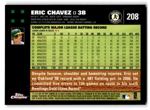 Original gloss Topps Chrome Eric Chavez baseball card from 2007 Near Mint Athletics