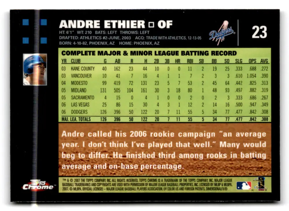 2007 Topps Chrome #23 Andre Ethier EX/NM Dodgers ID:81488 - Baseball Card Single