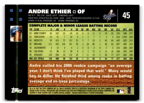 2007 Topps Chrome #23 Andre Ethier NM-MT Dodgers ID:81487 - Baseball Card Single