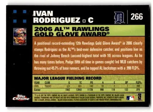 Baseball card back with original gloss for 2007 Topps Chrome Ivan Rodriguez Detroit Tigers